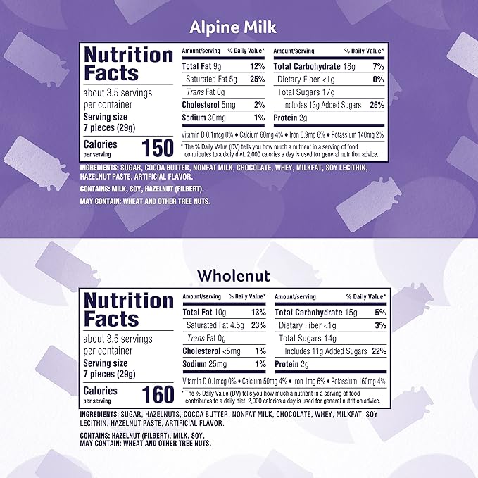 Milka European Chocolate Bars Variety Pack Alpine Milk Chocolate &amp Wholenut Hazelnut Chocolate 10 - 3.52 oz Bars