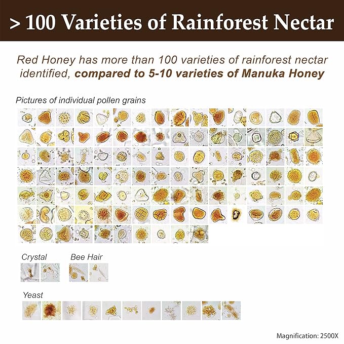 Tualang Red Honey 10oz (TA 10+ Pollen Count 3.2M+ Pollen Variety 100+) Moderate Choice for Health Maintenance Wild-ripening on 250ft Treetop Raw Unpasteurised Unfiltered