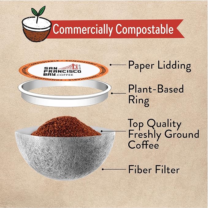 San Francisco Bay Compostable Coffee Pods – Bay Bridge Blend (80 Ct) K Cup Compatible Medium Roast