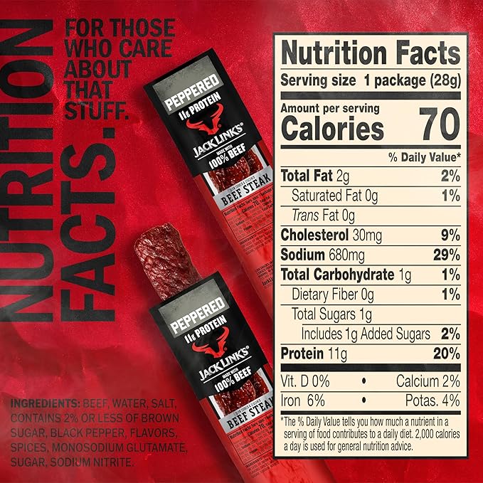 Jack Link's Beef Steak Peppered - Protein Snacks Meat Snack with 11g of Protein Made with 100% Beef Individually Wrapped Bulk Snack Pack Keto Friendly - 1 Oz. (12 Count)