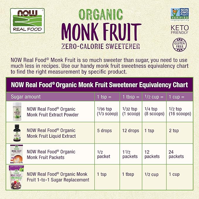 NOW Foods Certified Organic Monk Fruit Extract Powder Zero Calorie Sweetener Large Bottle for Serving Scoop Certified Non-GMO 0.7-Ounce