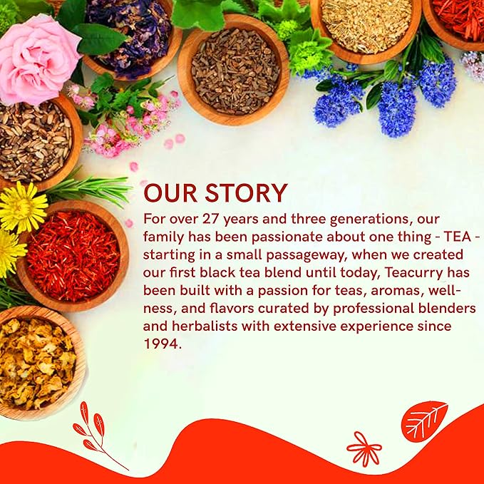 TEACURRY Acne Pimple Tea (30 Tea Bags) - Helps in Pimples Cysts Pustules &amp Nodules