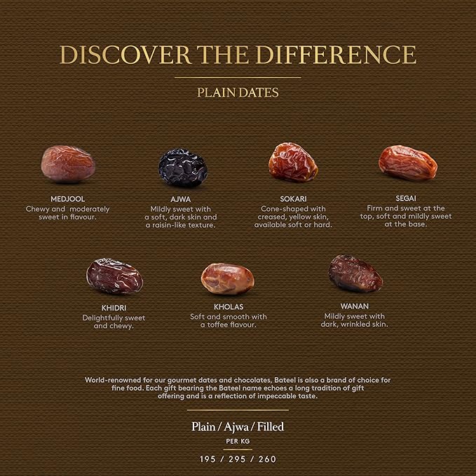 Bateel Palm Box – Small Premium Plain Dates | Luxury Dates Gift Box | Perfect for Eid Ramadan Corporate Gifts