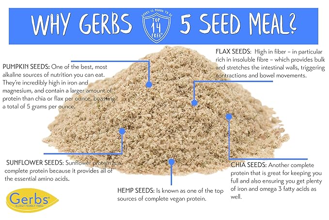 Gerbs Super 5 Seed Meal 1 lb. | Finely Ground No Artificial Additives Resealable Bag | Hearty &amp Nutty Texture for Baking &amp Smoothies | Top 14 Allergen-Free