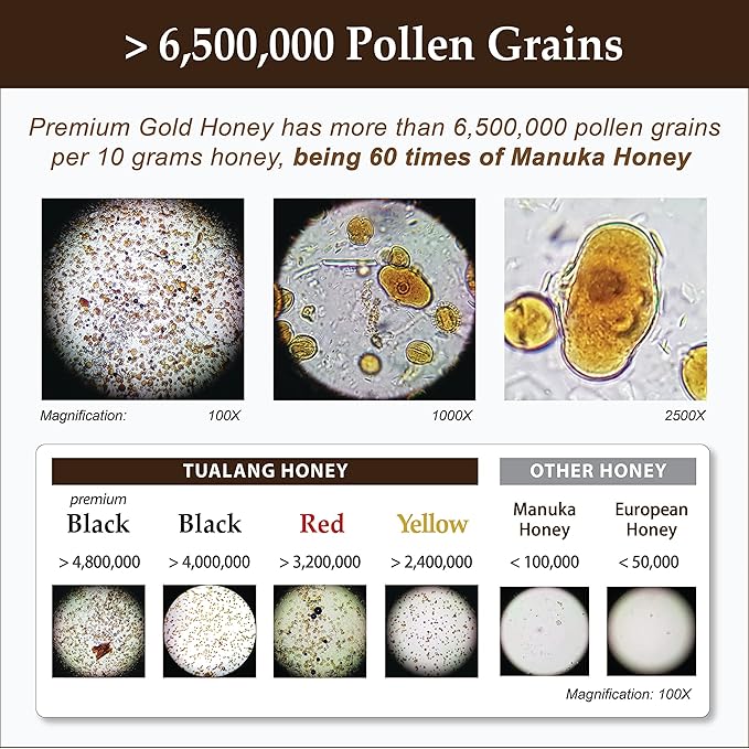 Premium Tualang Gold Honey 8.8oz (TA 10.5+ Pollen Count 6.5M+ Pollen Variety 200+) Supreme Choice for Rehabilitation Wild-ripening on 250ft Treetop Raw Unpasteurised Unfiltered
