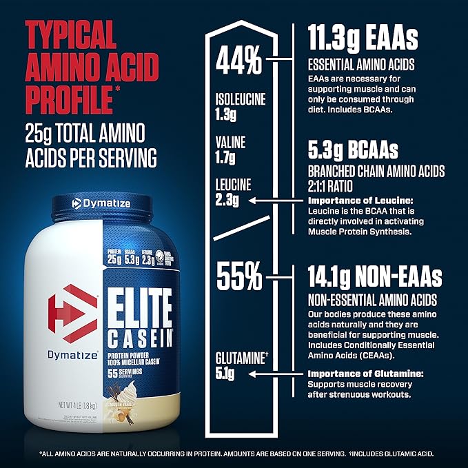 Dymatize Elite Casein Protein Powder Vanilla 100% Micellar Casein 25g Protein 5.4g BCAAs 2.3g Leucine Slow Absorbing for Overnight Muscle Recovery 4 lb (55 Servings)