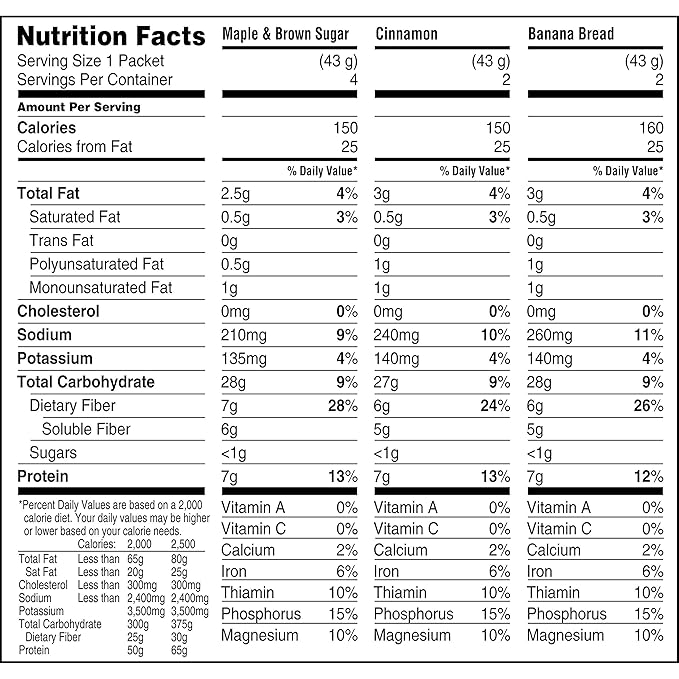Quaker Instant Oatmeal Fiber &amp Protein 3 Flavor Variety Pack Individual Packets 8 Count (Pack of 4)