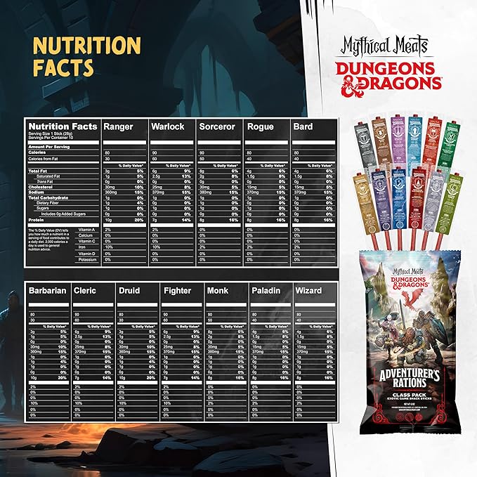 Mythical Meats Beef Jerky Snack Packs – Dungeons and Dragons gifts for Men – Exotic Meat Stick Variety Pack – High Protein Low Sugar Keto-Friendly MSG Free – 12 Pack