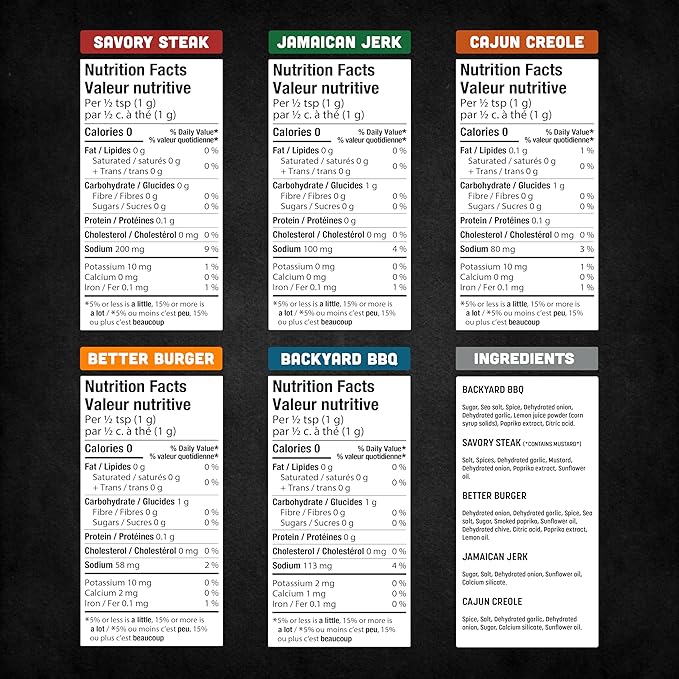 Spice Rack Co. BBQ Seasonings And Rubs - Smoking &amp Grilling Spices and Seasonings Sets Grilling Accessories &amp Smoker Accessories Unique Fathers Day Gift For Dad Gifts For Father's Day (5 Pa