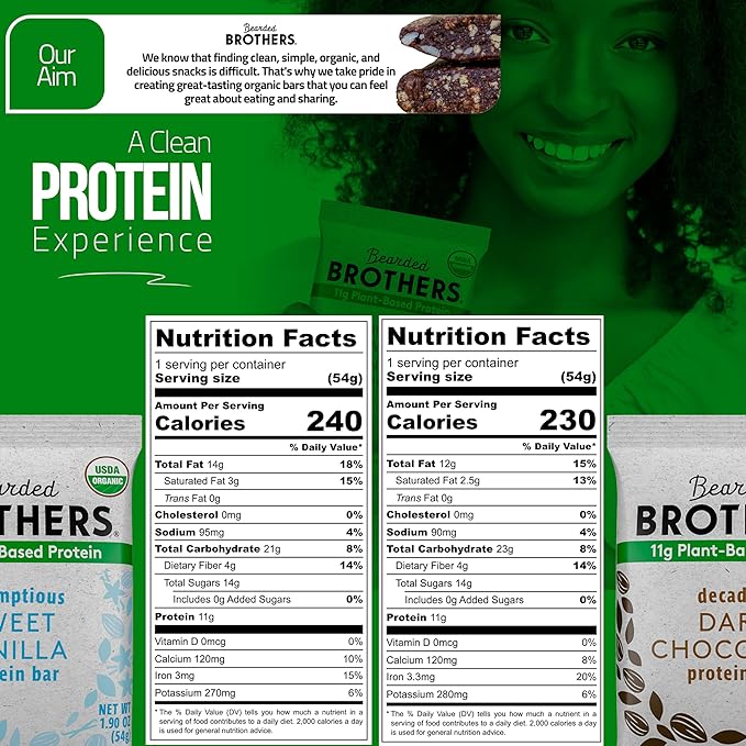 Bearded Brothers Organic Vegan Energy Bars - Gluten &amp Soy Free Paleo Whole 30 | Non GMO Low Glycemic High Protein Fiber (10 Pack Protein Variety)