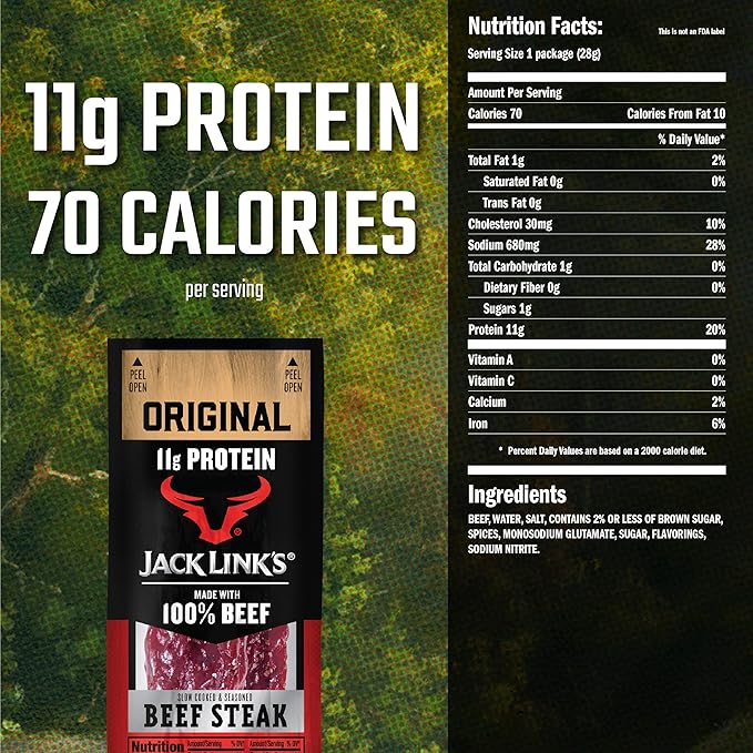 Jack Link's Premium Cuts Beef Steak Original 1-Ounce (Pack of 12)