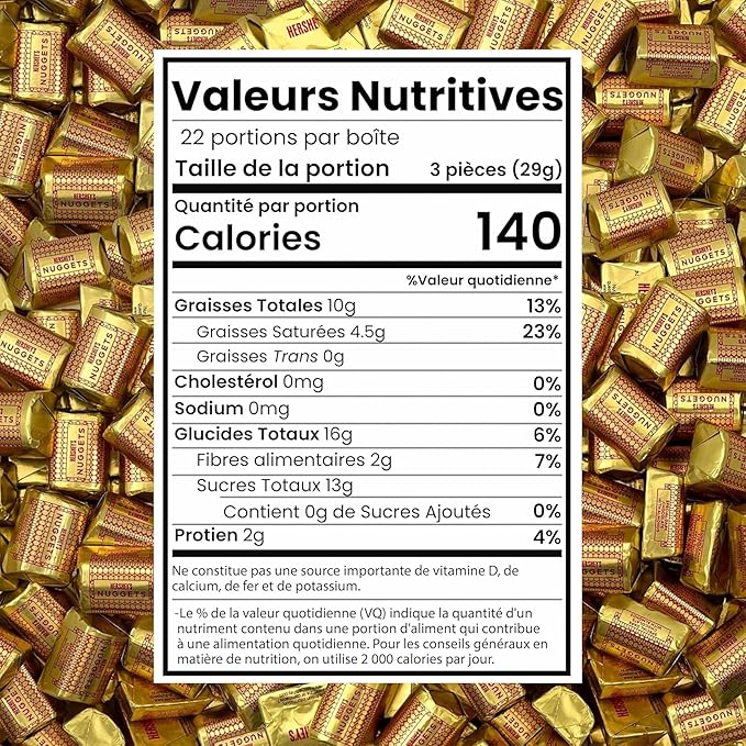 Bulk Dark Chocolate Nuggets with Almonds – Approx. 84 Pieces – 2 lb | Individually Wrapped Gourmet Candy for Snacking Gifting Parties &amp Office Treats