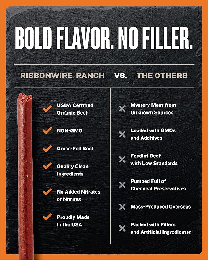 Ribbonwire Ranch Beef Sticks Made with Organic Beef Pasture Raised High Protein Snack Healthy Low Carb Keto Friendly Gluten Free Nitrate Free On the Go 1 Oz Sticks Honey BBQ Flavor 20 Pack