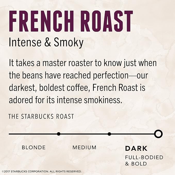 Starbucks VIA Instant Coffee Dark Roast Packets — French Roast — 1 box (8 packets)
