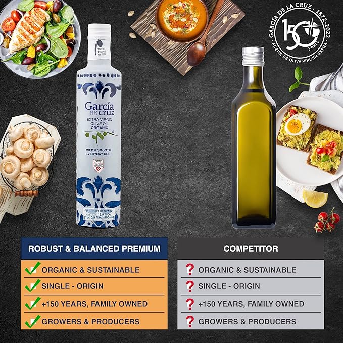 Organic Extra Virgin Olive Oil by Garcia de la Cruz Mild Smooth Flavor for Everyday Use Spanish Organic Olive Oil Single-Origin Family Owned