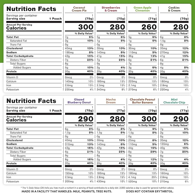 Oats Overnight Ultimate Variety Pack - High Protein 5g Fiber Breakfast Protein Shake Gluten Free Oatmeal Non GMO Oatmeal - Green Apple Cinnamon Coconut Cream Pie &amp More (16 Pack + Shaker Bottl