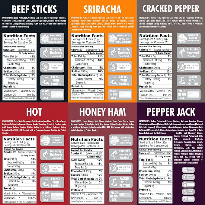 Jerky.com 12-Pack Meat Stick Variety Pack - Includes Bonus Pepper Jack Turkey Sticks - Bold Meat &amp Snack Sticks Sampler | High Protein Low Carb Keto Friendly | Turkey Ham Pork Beef Jerky Gift
