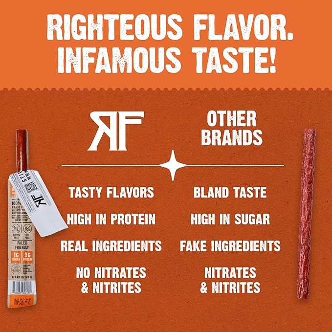 Righteous Felon Meat Sticks | 100% Grass Fed Beef | 9g Protein per Stick | Keto Gluten-Free Low Sugar High Protein Snack Sticks | Individually Wrapped | Fiery Habanero Beef Sticks 10 Count