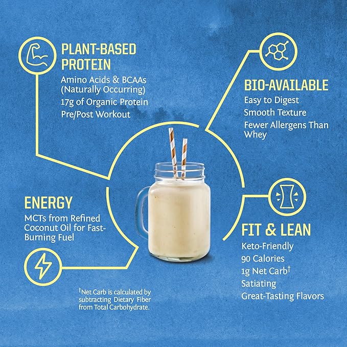 Sunwarrior Chocolate &amp Vanilla Organic Plant Based Protein Powder Set | Bundle &amp Save | Vegan Organic Protein Powder | Non-GMO Soy Dairy Filler &amp Gluten Free (30 Servings Each)