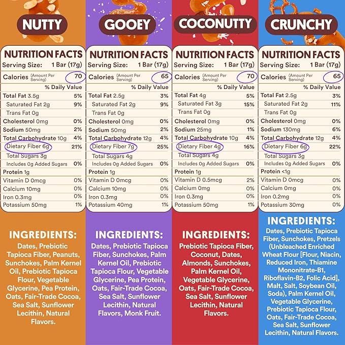 Harken Sweets Lil’ Ones Variety Pack Mini Oat Milk Chocolate Candy Bars Sweetened with Dates No Sugar Added High Fiber Snack Dairy Free Lower Calorie Plant-Based 4 Pouches (20 Bars)