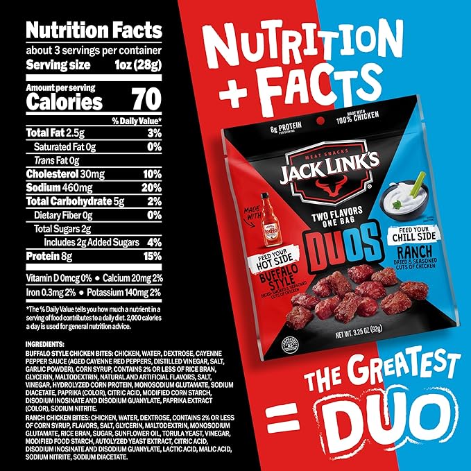 Jack Link's DUOs Frank's RedHot Buffalo Style With Creamy Ranch Flavor Chicken Bites Under 100 Calories Snacks 8g of Protein Feed Your Beast Side With Individual Meat Snack Bags – 2.85oz (8 Count)