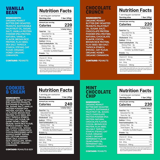 FROPRO Snack Bar - Peanut Butter Snack Bars - Gluten Free Dairy Free Soy Free Non GMO Plant Based Protein Snacks Bar - Crave-worthy &amp Great On-the-Go | Variety 12 Flavors 24 Pack