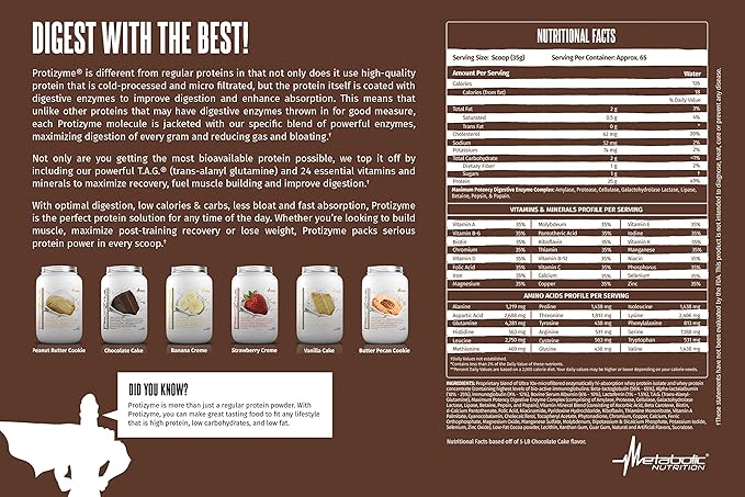 Metabolic Nutrition | Protizyme | 100% Whey Protein Powder | High Protein Low Carb Low Fat with Digestive Enzymes 24 Essential Vitamins and Minerals | Chocolate Cake 2 Pound