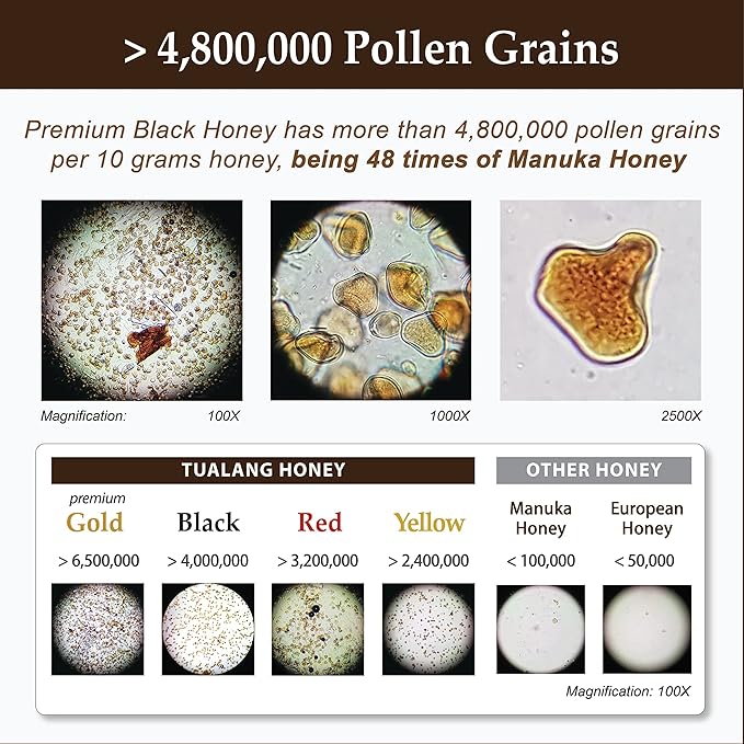 Premium Tualang Black Honey 13oz (TA 14+ Pollen Count 4.8M+ Pollen Variety 150+) Intense Choice for Men Preservation Wild-ripening on 250ft Treetop Raw Unpasteurised Unfiltered
