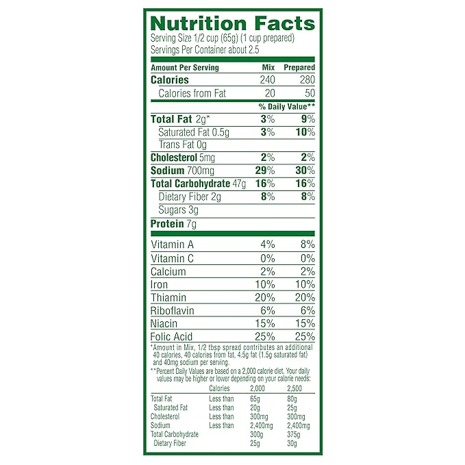 Knorr Rice Side Dish Medley 5.6 oz (pack of 12)