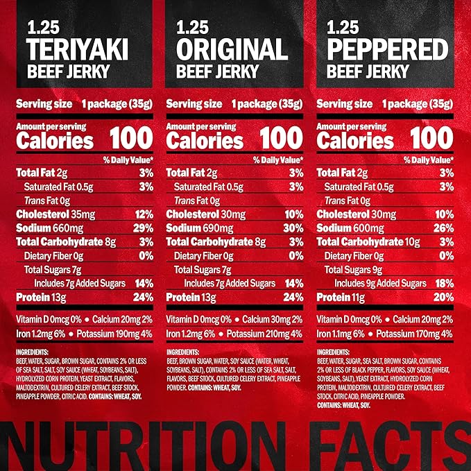 Jack Link's Beef Jerky Variety Pack – Includes Original Teriyaki and Peppered Jerky Bulk Protein Snack Pack Good Source of Protein Meat Snacks Made with 100% Beef – 1.25 Oz (Pack of 15)