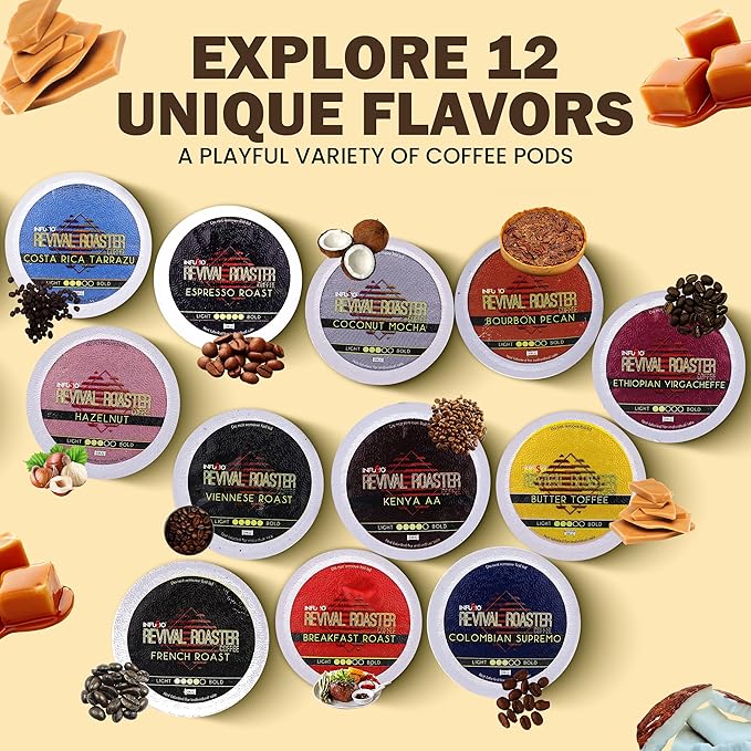InfuSio Coffee Pods – 96 Count Viennese Roast (Dark Roast Coffee) Single Serve Coffee Pods for Keurig K Cup® Brewers Compatible with Keurig 2.0 Brewers