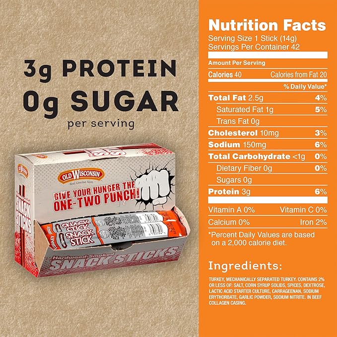 Old Wisconsin Turkey Sausage Snack Sticks Naturally Smoked Ready to Eat High Protein Low Carb Keto Gluten Free Counter Box 42 Individually Wrapped Sticks