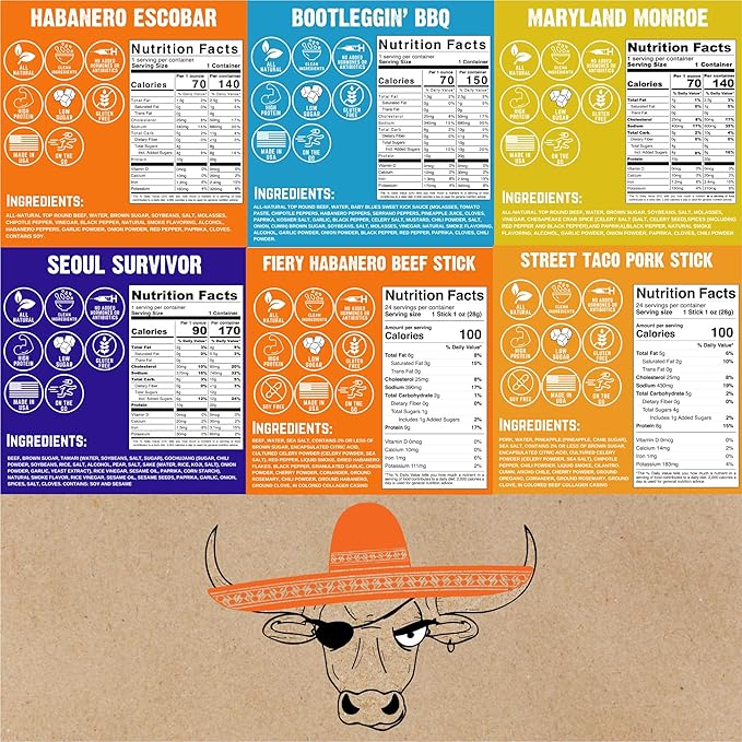 Righteous Felon Beef Jerky &amp Meat Sticks Variety Pack | Gluten Free Beef Jerky Snack Packs for Adults | High Protein Keto Low Sugar | Made with Premium Meats | Gifts for Men | Spicy Jerky 6 Pack