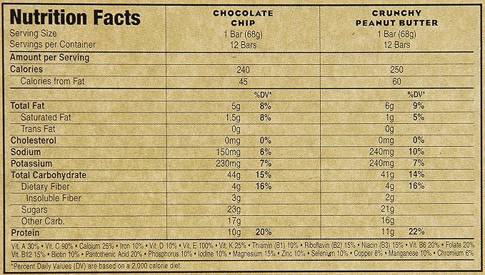 Clif Bar Variety Pack Chocolate Chip Crunchy Peanut Butter 2.4 oz. Nutrition Bars 24 Count